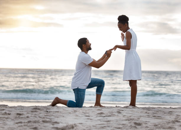 Biblical Meaning of Proposal in Dream